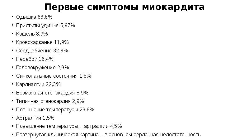 Первые симптомы миокардита
Одышка 68,6%
Приступы удушья 5,97%
Кашель 8,9%
Кровохарканье Первые симптомы миокардита
Одышка 68,6%
Приступы удушья 5,97%
Кашель 8,9%
Кровохарканье