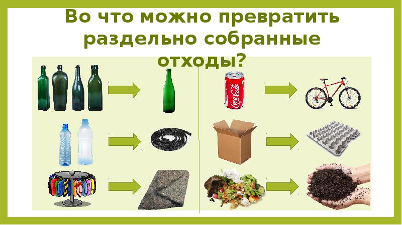 Презентация отходы в доходы