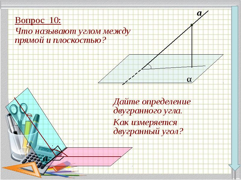 Презентация расстояние от точки до плоскости теорема о трех перпендикулярах 10 класс презентация