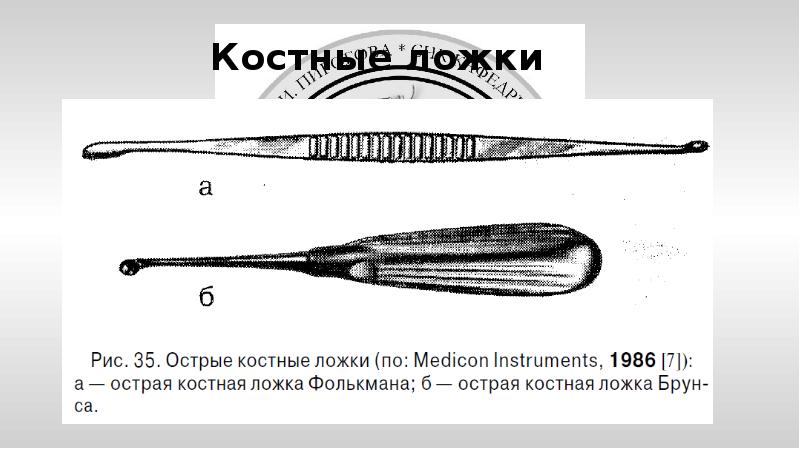 Хирургическая ложка фолькмана рисунок