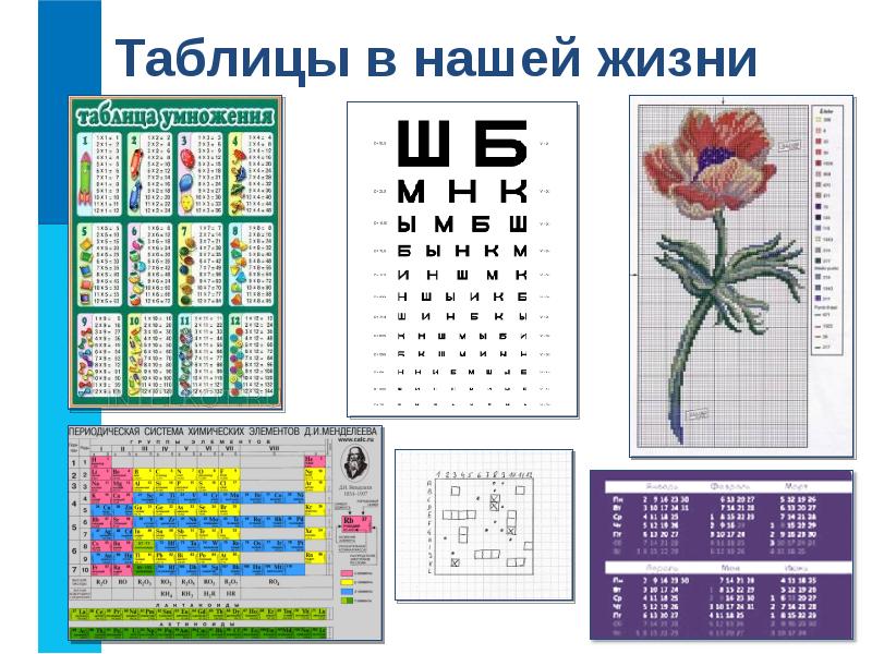 Как сохранить таблицу значений на форме 1с