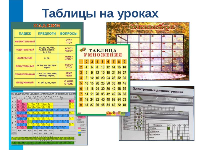 1с преобразовать таблицу значений в структуру