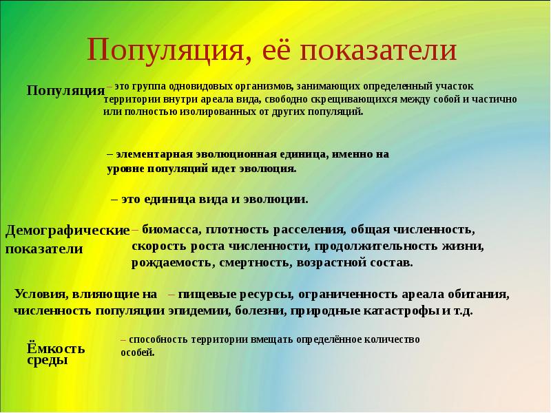 Занимает определенную территорию. Популяция это. Группы популяций. Популяция это группа ... Организмов занимающих. Группы внутри популяций.