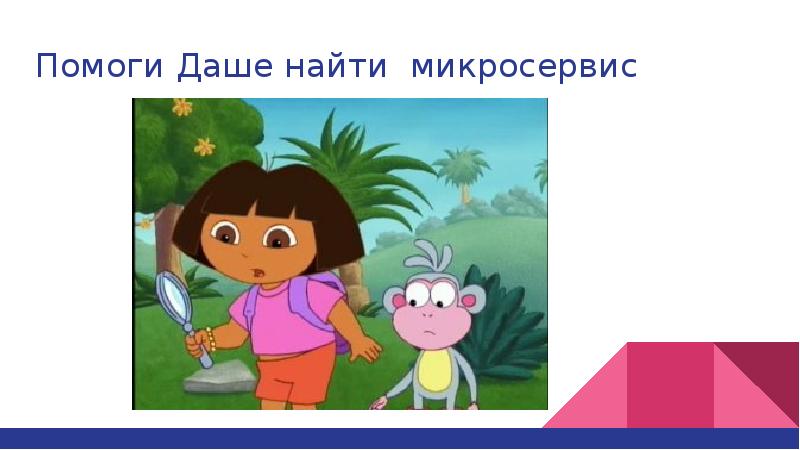 Дашу оригинал. Помогите Даше. Давайте поможем Даше найти. Давайте поможем Доре найти. Помогите Даше найти.