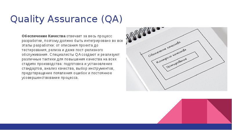 Поэтому должен быть. Quality Assurance обеспечение качества. QA И QC тестирование презентация. Тестирование релиза. Пост релизное тестирование.