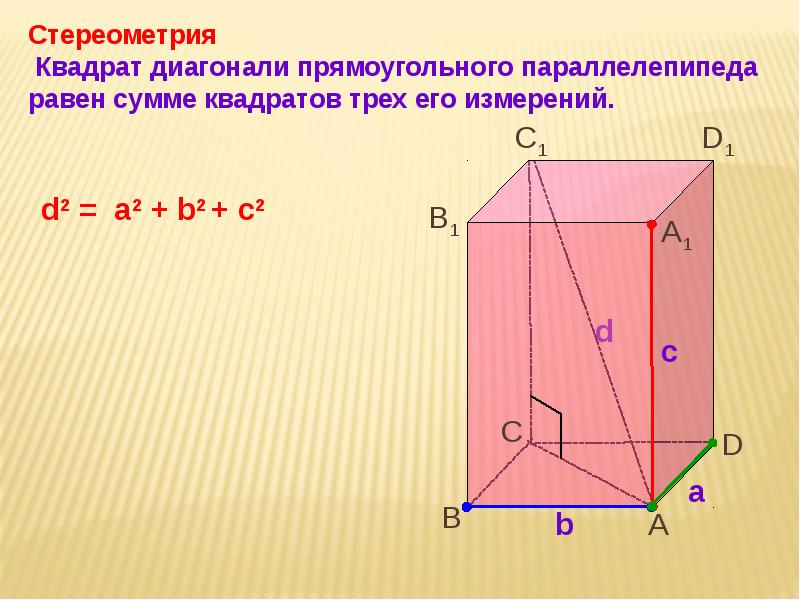 Прямоугольный параллелепипед 10. D2 a2+b2+c2 прямоугольный параллелепипед. Стереометрия прямоугольный параллелепипед. Квадрат диагонали прямоугольного параллелепипеда. Прямоугольный параллелепипед 10 класс Атанасян.