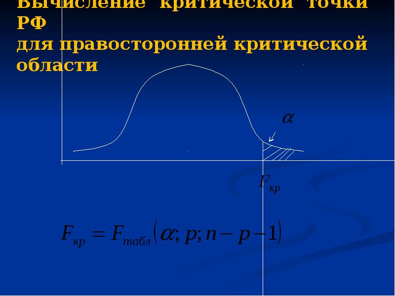 Вторая линейная