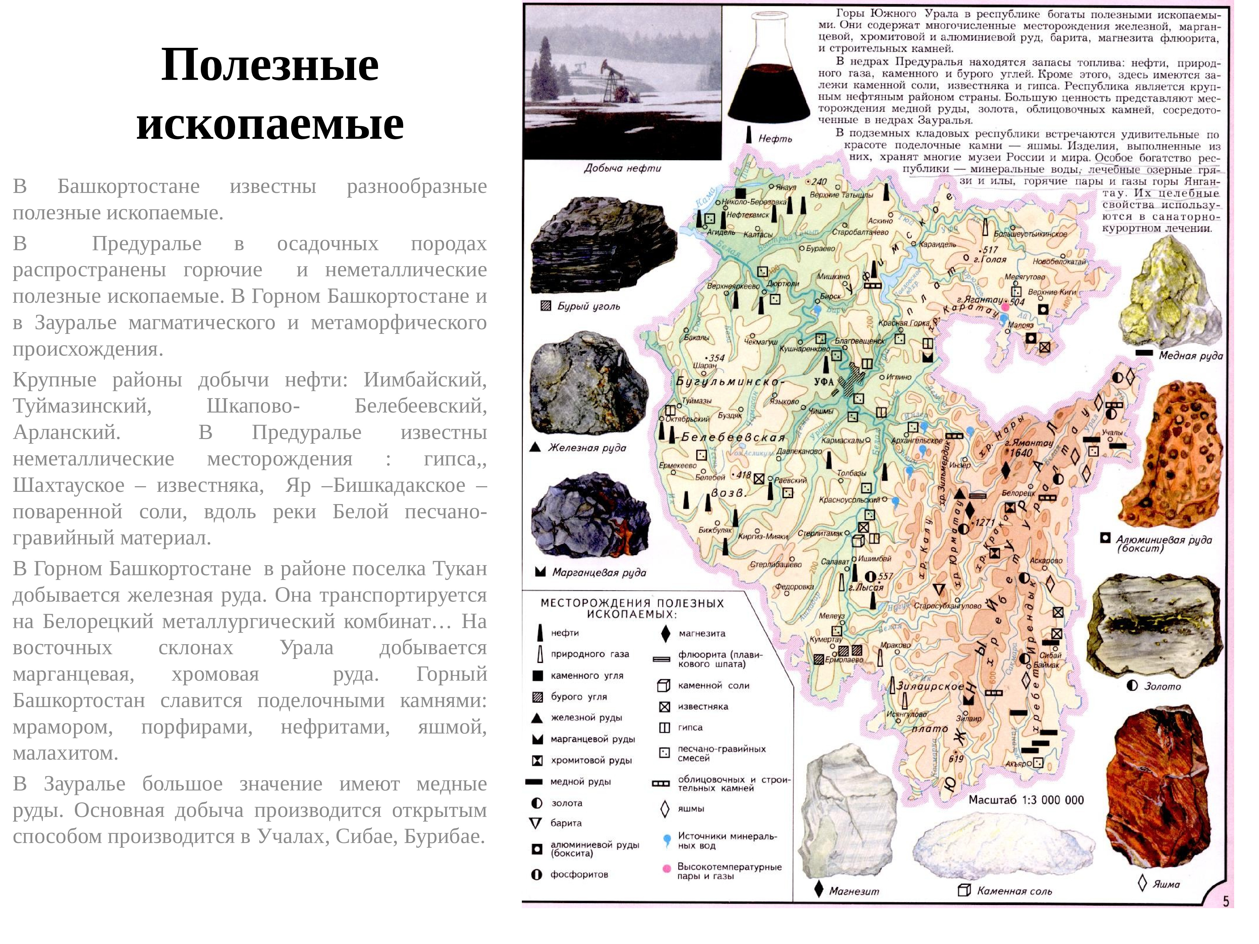 Карта полезных ископаемых башкортостан