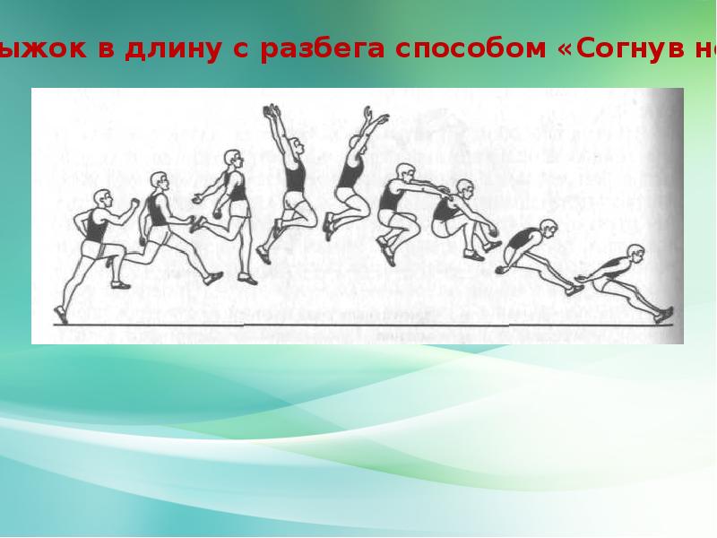 Прыжок с разбега. Техника прыжка в длину с разбега способом согнув ноги. Технику прыжка в длину способом «согнув ноги».. Техника выполнения прыжка в длину с разбега рисунок. Техника разбега в прыжках в длину с разбега.