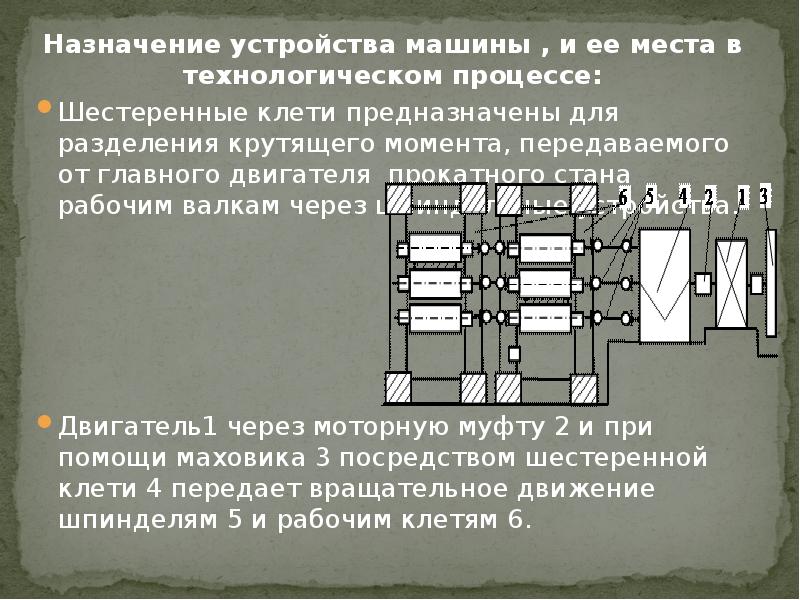 Что такое технологический проект