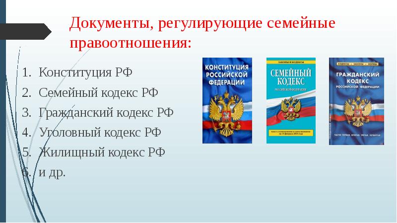 Конституция рф презентация 9 класс обществознание боголюбов