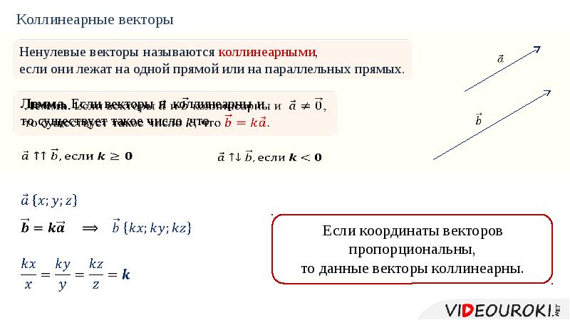 Как считать векторы. Связь между координатами и векторами. Связь между координатами векторов и координатами точек. Связь координаты вектора. Связь между координатами коллинеарных векторов.