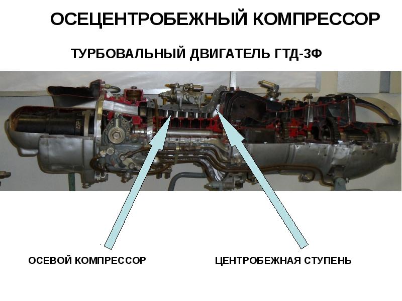 Презентация на тему компрессоры