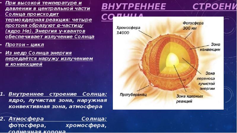 Энергия и температура солнца астрономия 11 класс презентация