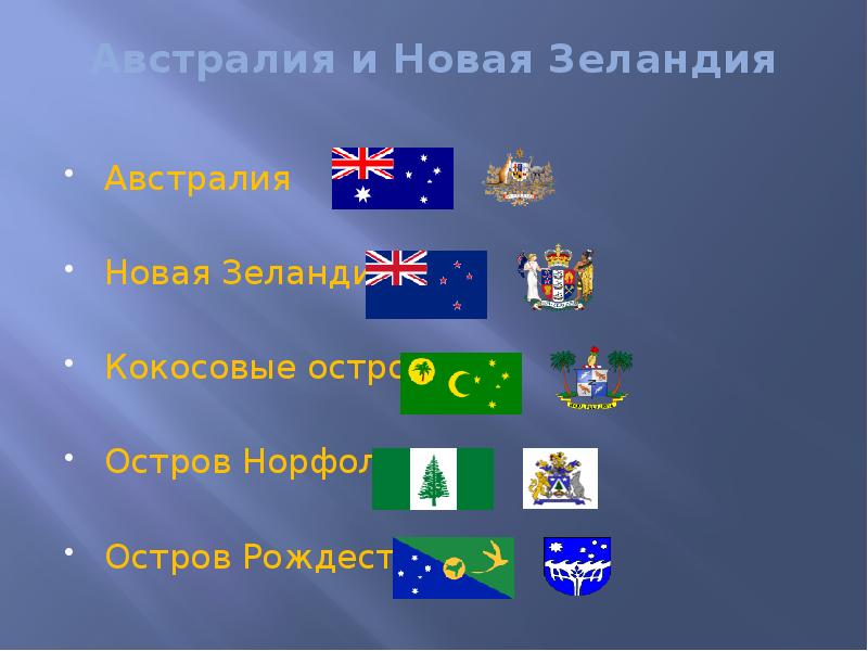 Австралия и Новая Зеландия
Австралия
Новая Зеландия
Кокосовые острова
Австралия и Новая Зеландия
Австралия
Новая Зеландия
Кокосовые острова