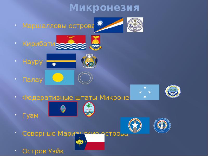 Микронезия
Маршалловы острова
Кирибати
Науру
Палау
Федеративные штаты Микронезии
Гуам
Микронезия
Маршалловы острова
Кирибати
Науру
Палау
Федеративные штаты Микронезии
Гуам