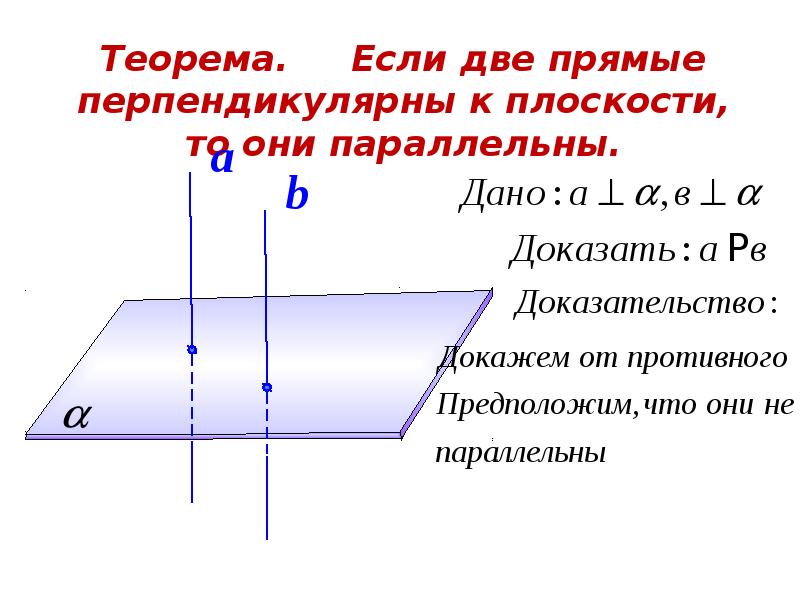 Перпендикулярность прямой и плоскости. Перпендикулярность прямой и плоскости признаки и свойства. Свойства перпендикулярности прямой и плоскости. Признак перпендикулярности прямой и плоскости вектора. Теорема о перпендикулярности прямой и плоскости.