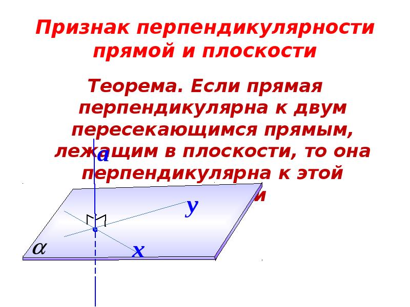 Геометрия 10 перпендикулярность прямых и плоскостей