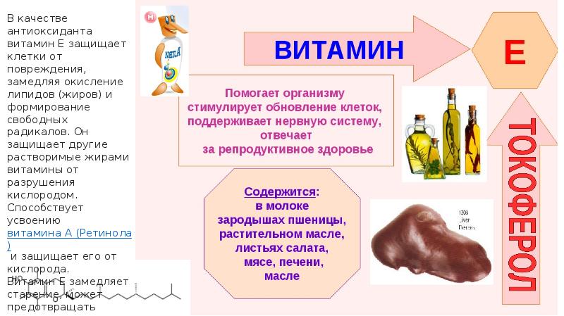 Витамины доклад презентация