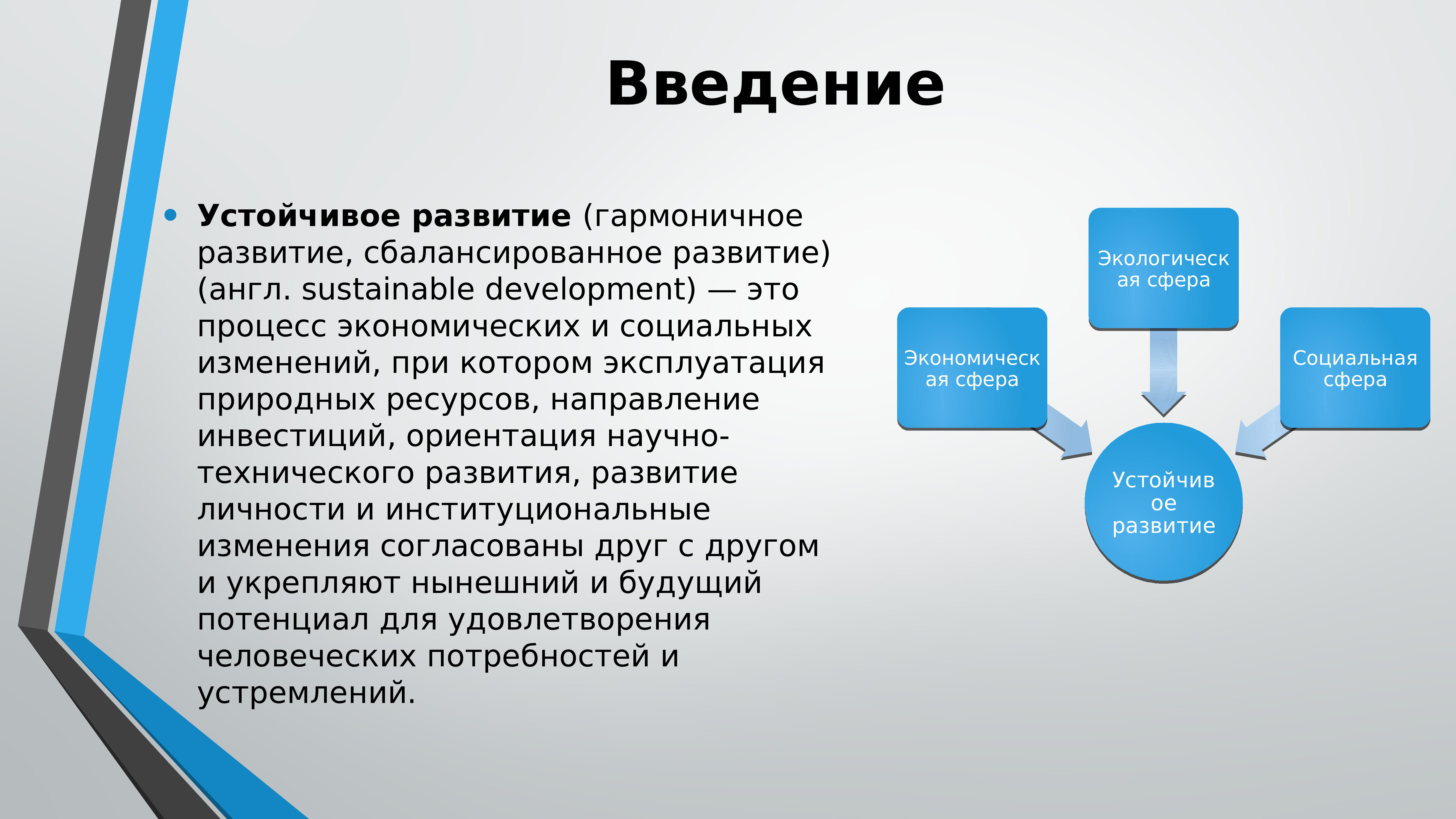 Развитие это процесс. Сбалансированное развитие. Введение предмета устойчивого развития. Техническое развитие. Процесс эконом и соц изменений.