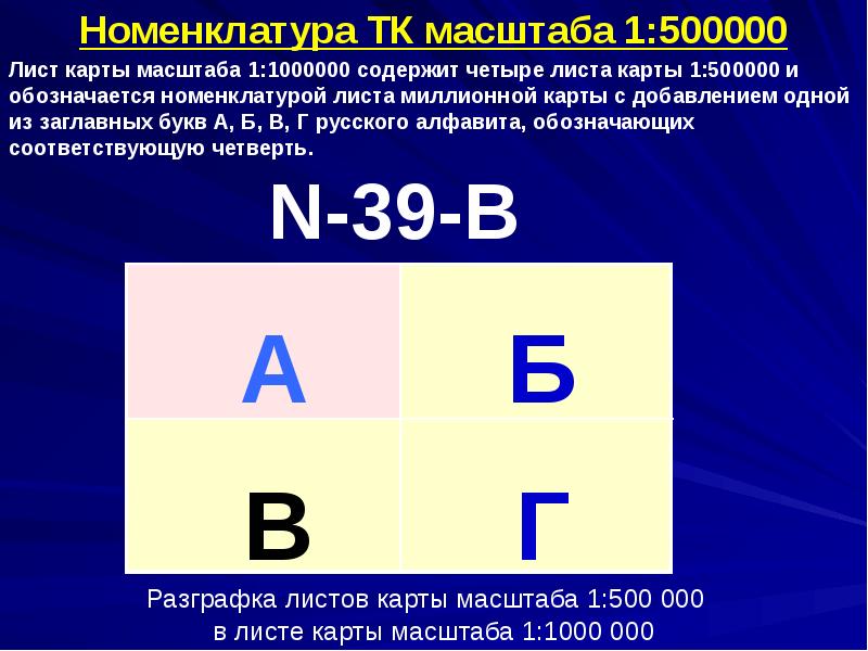 Номенклатура ТК масштаба 1:500000 Номенклатура ТК масштаба 1:500000 Лист карты масштаба