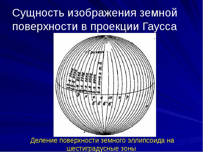 Сущность изображения земной поверхности в проекции Гаусса