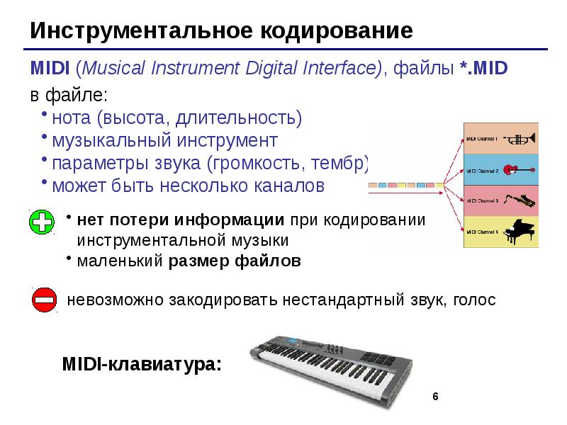 Инструментальная звуковая карта