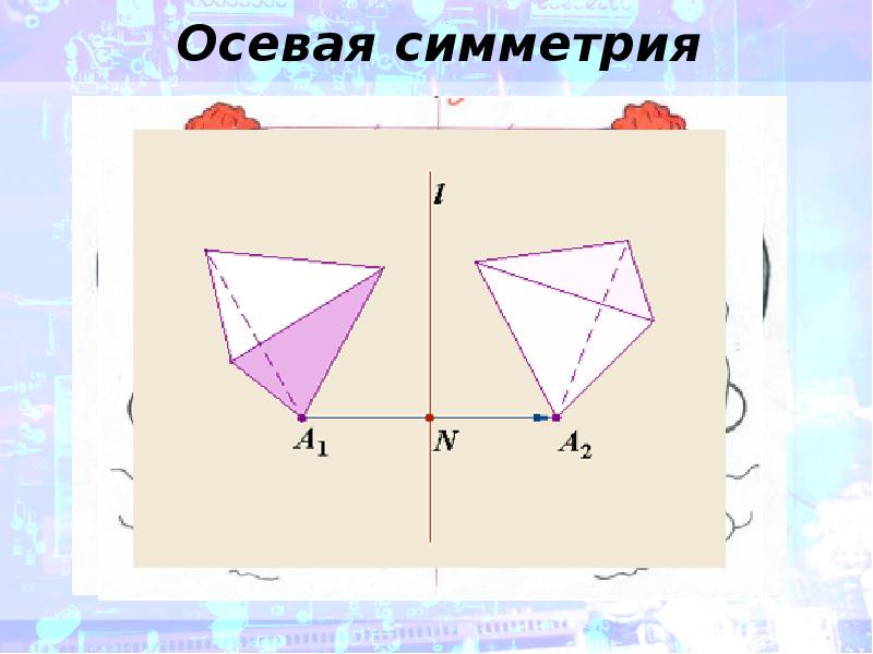 Движения в геометрии 9 класс презентация