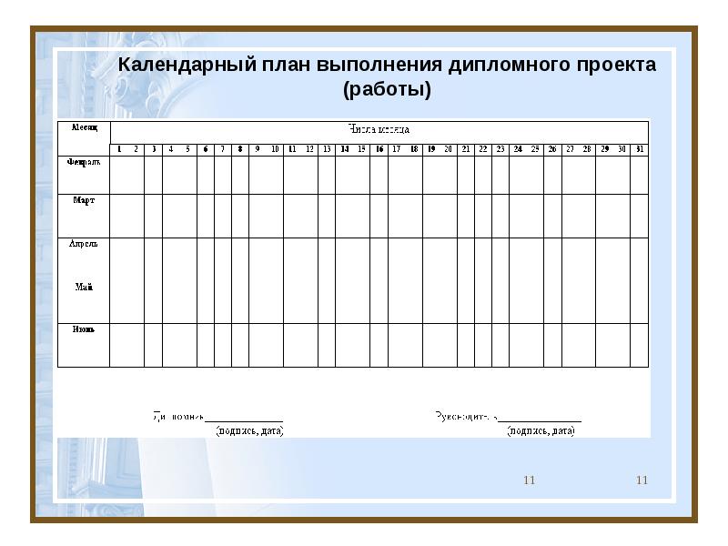 Календарный план вкр