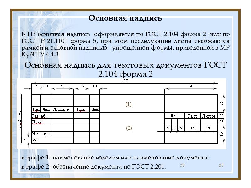 Стадии проекта по гост р п в штампе