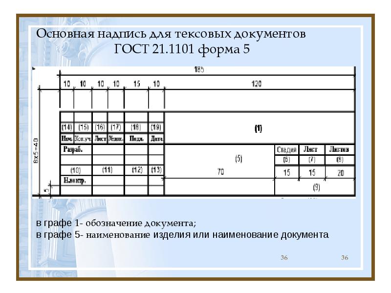 Наименование изделия в основной надписи чертежа указывают в графе