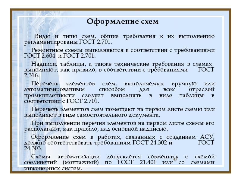 Виды технической документации в соответствии с требованиями госта схема