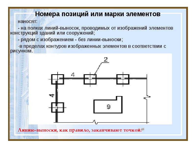 Номер который наносят около изображения каждой детали