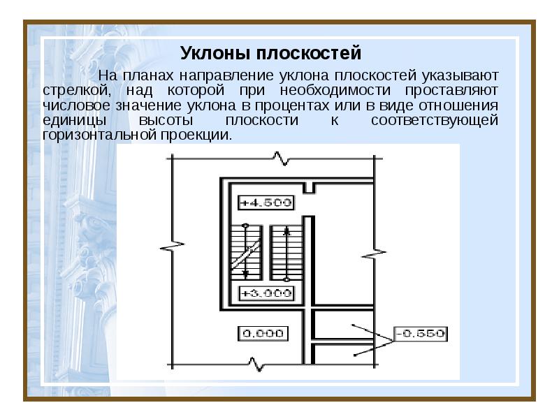 Направление уклона на чертежах