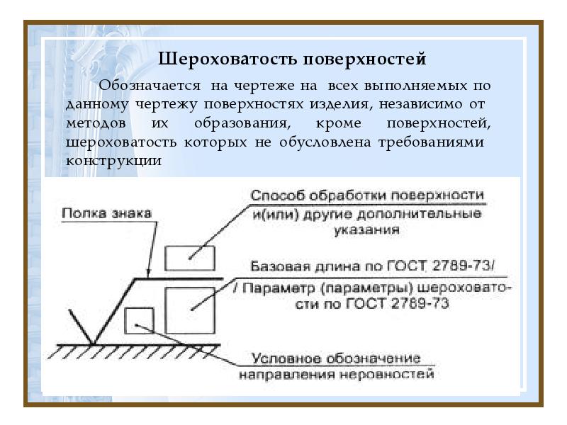 Шероховатость поверхности на чертеже. Обозначение шероховатости поверхности на чертежах. Качество поверхности черчение. Обработка поверхности на чертеже.