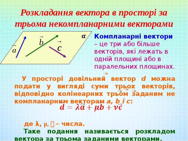 Абсолютная величина и направление вектора презентация 8 класс погорелов