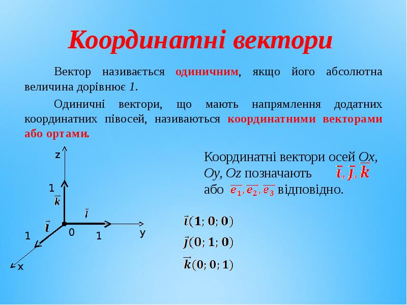 Координатні вектори
Вектор називається одиничним, якщо його абсолютна величина дорівнює Координатні вектори
Вектор називається одиничним, якщо його абсолютна величина дорівнює