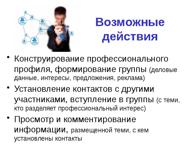 Вступление участников