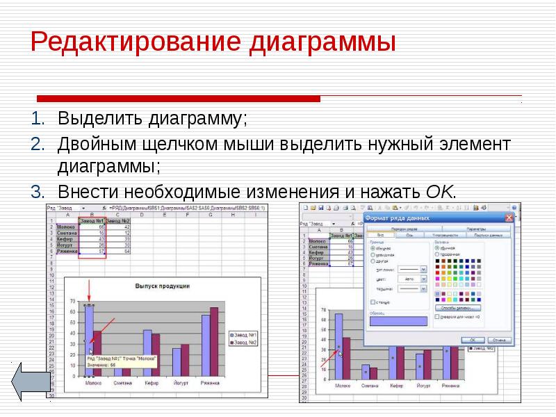 На представленной диаграмме выделенный элемент называется