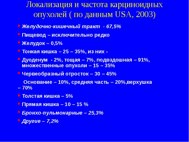 Опухоли наружной локализации презентация