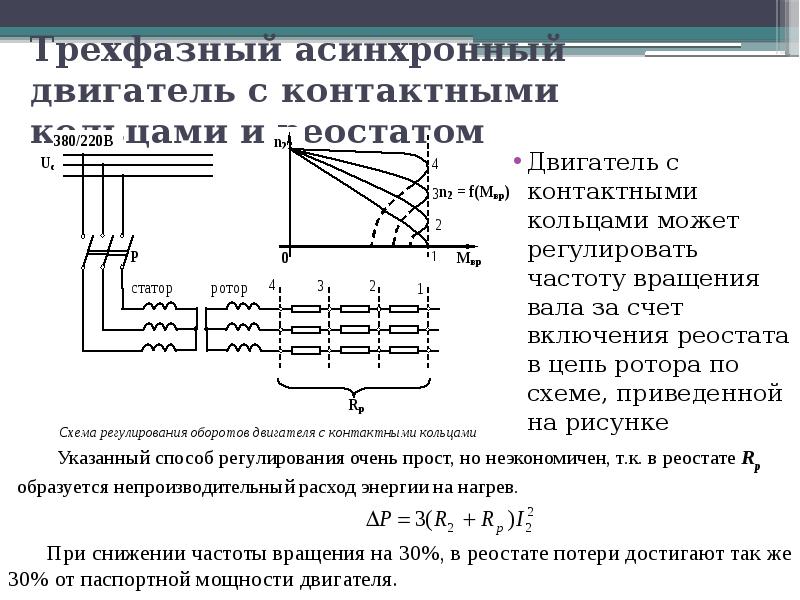 Однофазные асинхронные двигатели кратко