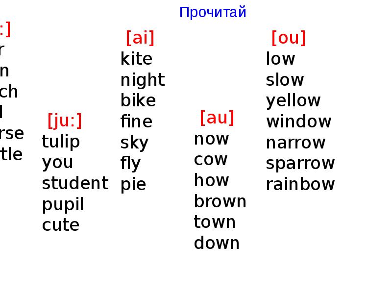 Как переводится low. Транскрипция английских слов sparrow yellow window rainbow. narrow транскрипция. low slow narrow. yellow,slow,narrow,low.