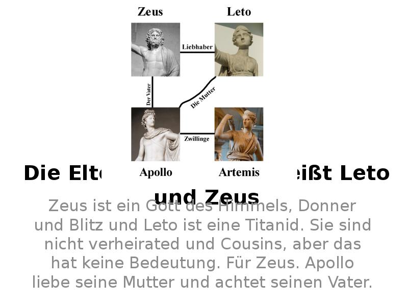 Die Eltern von Apollo heißt Leto und Zeus
Zeus ist ein Die Eltern von Apollo heißt Leto und Zeus
Zeus ist ein
