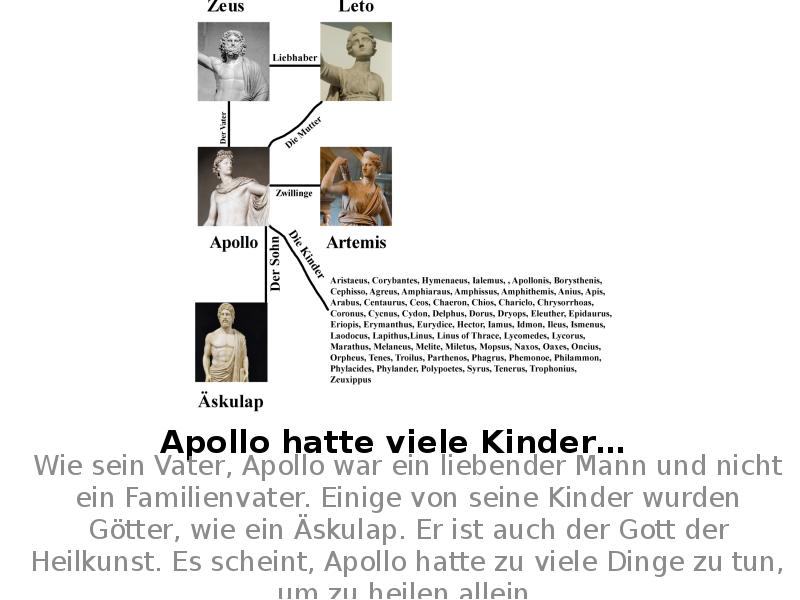 Apollo hatte viele Kinder…
Wie sein Vater, Apollo war ein liebender Apollo hatte viele Kinder…
Wie sein Vater, Apollo war ein liebender