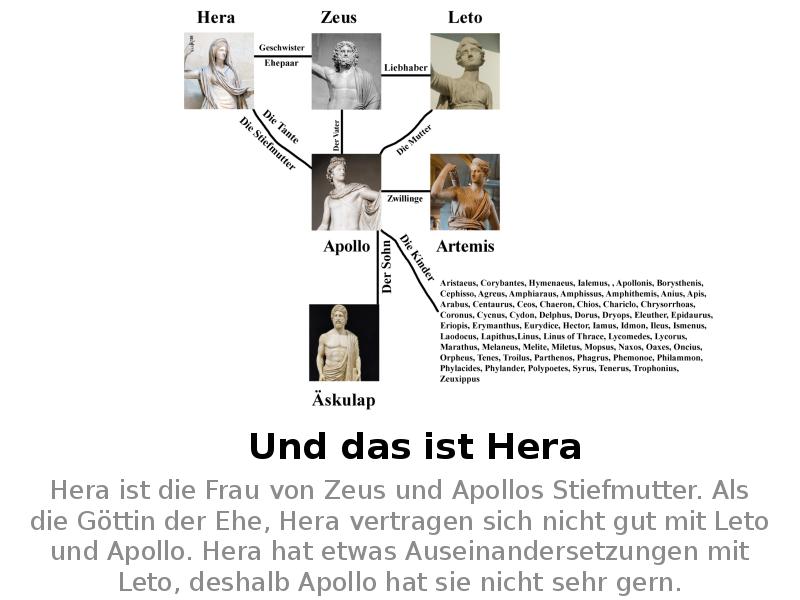 Und das ist Hera
Hera ist die Frau von Zeus und Und das ist Hera
Hera ist die Frau von Zeus und