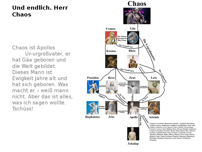 Und endlich. Herr Chaos
Chaos ist Apollos Und endlich. Herr Chaos
Chaos ist Apollos