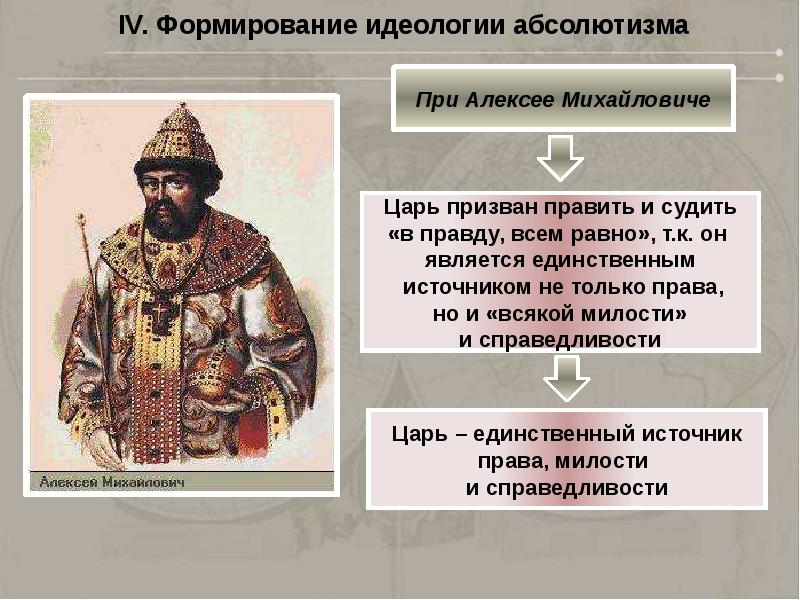 Мир человека в 17 веке презентация 7 класс андреев