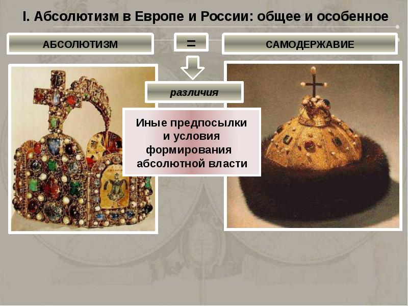 Формирование абсолютизма презентация 7 класс история россии андреев