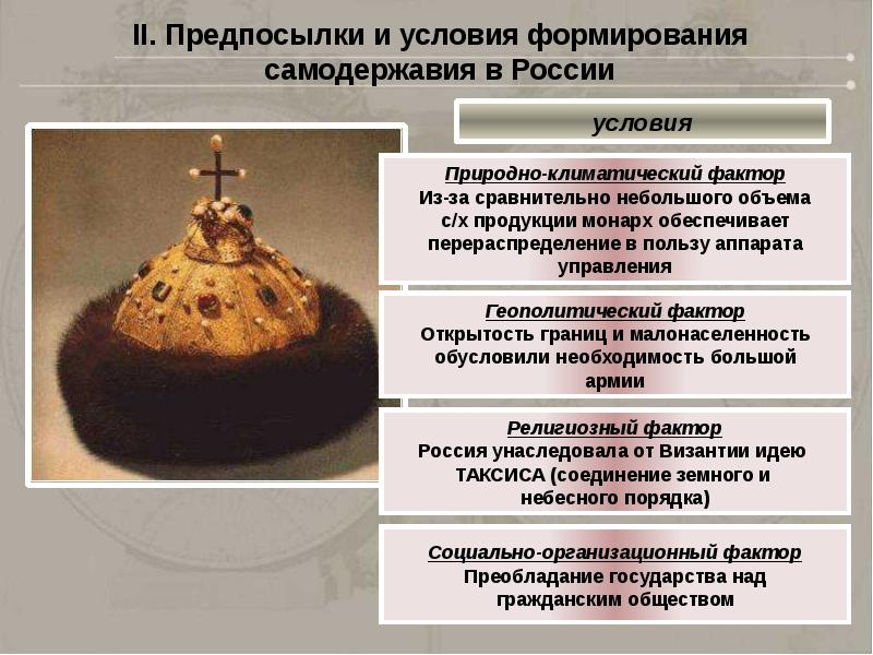 Проект на тему укрепление самодержавной власти в россии в 17 веке