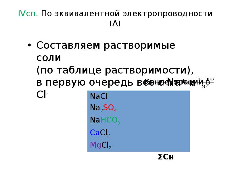 Эквивалентная концентрация. Электропроводность соли. Методы определения растворимости солей метод электропроводности. Электропроводность через Уэс воды. Определение Уэс.